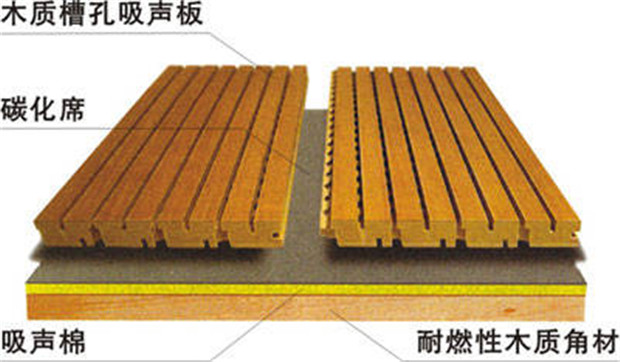 吸聲材料如何降低噪聲、改善音質(zhì)？